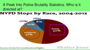 Guns crime and police brutality