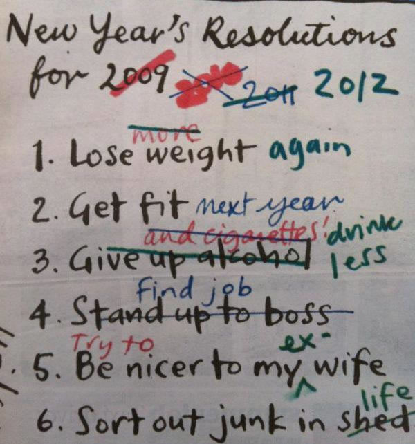 Resolutions Of Years Past