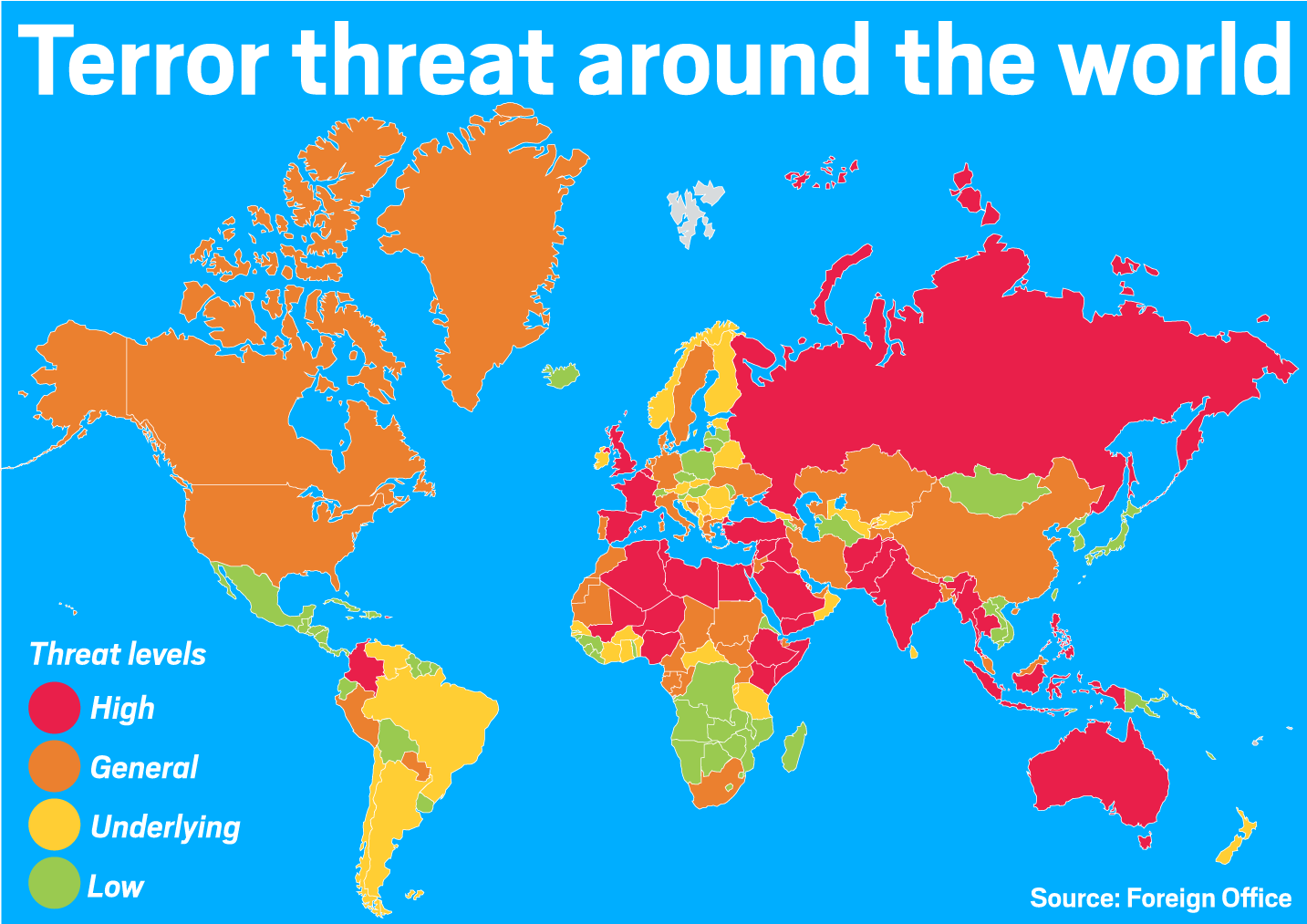 Terrorism beyond and within our borders