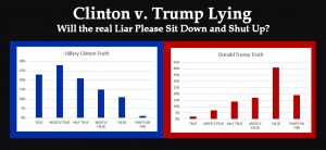 Role and Responsibility of the Press