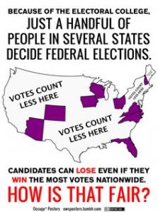 the popular vote and the Electoral College