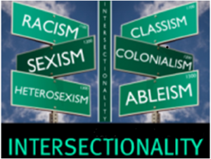 we must be resolved to fight racism sexism and classism
