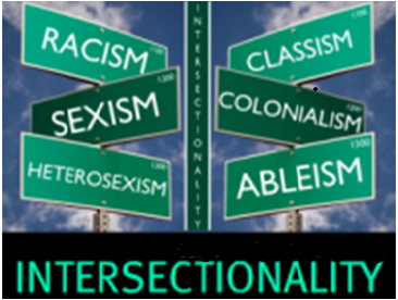 We Must Be Resolved To Fight Racism Sexism And Classism | Janice S. Ellis